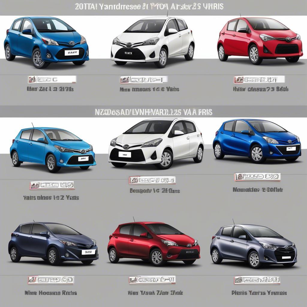 So Sánh Kích Thước Yaris 2015 Với Đối Thủ