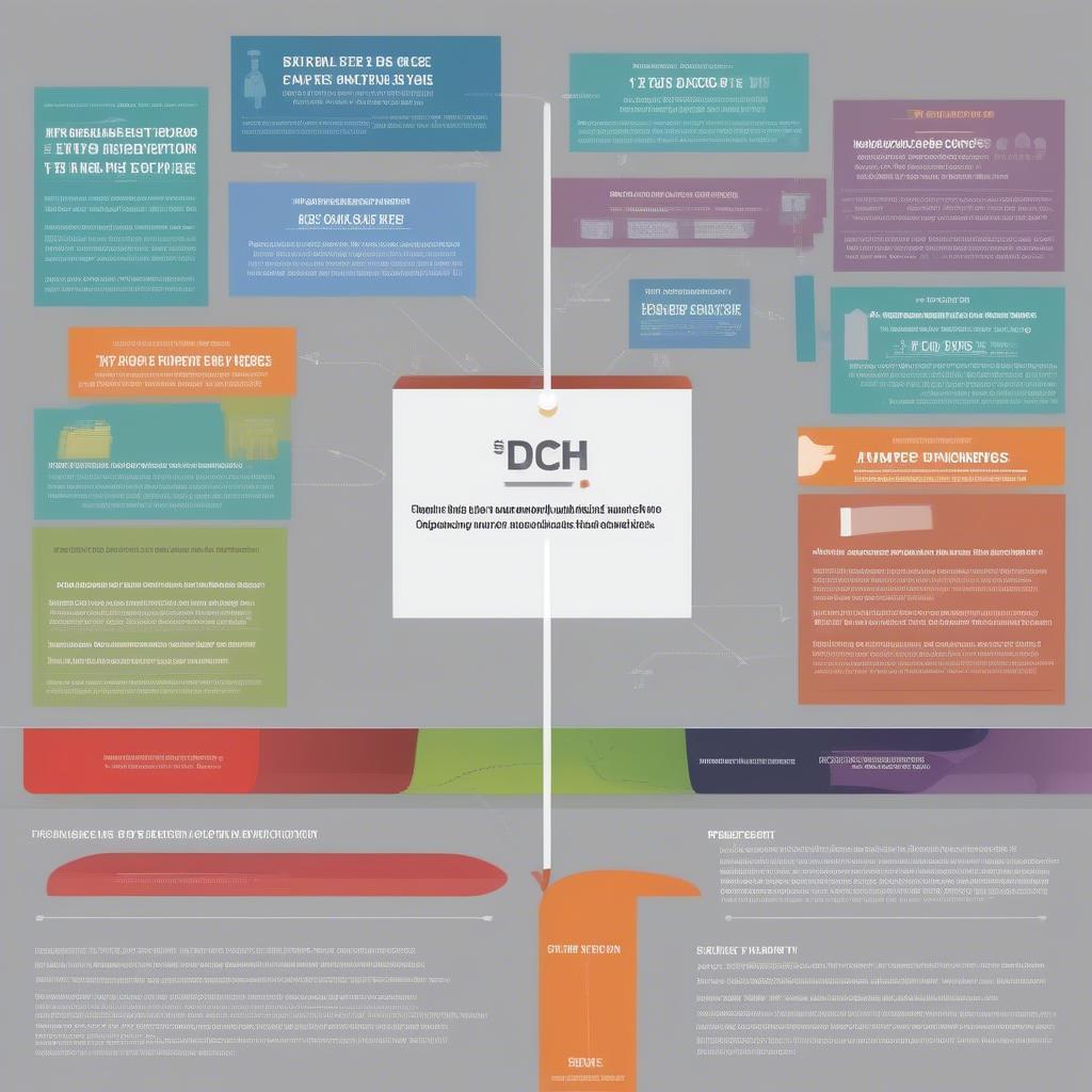 Mẹo chọn kích thước brochure tối ưu cho chiến dịch marketing