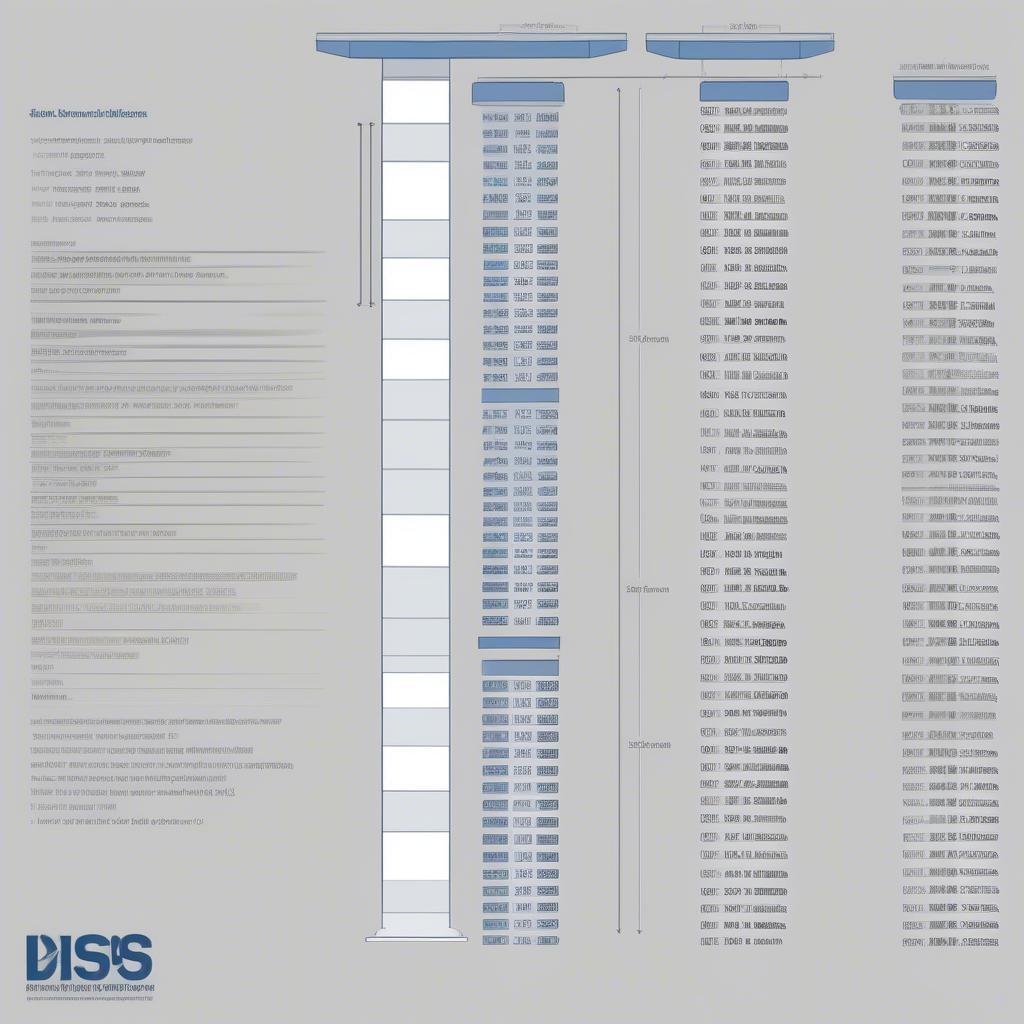 So sánh kích thước bulong tiêu chuẩn ISO, DIN, ANSI