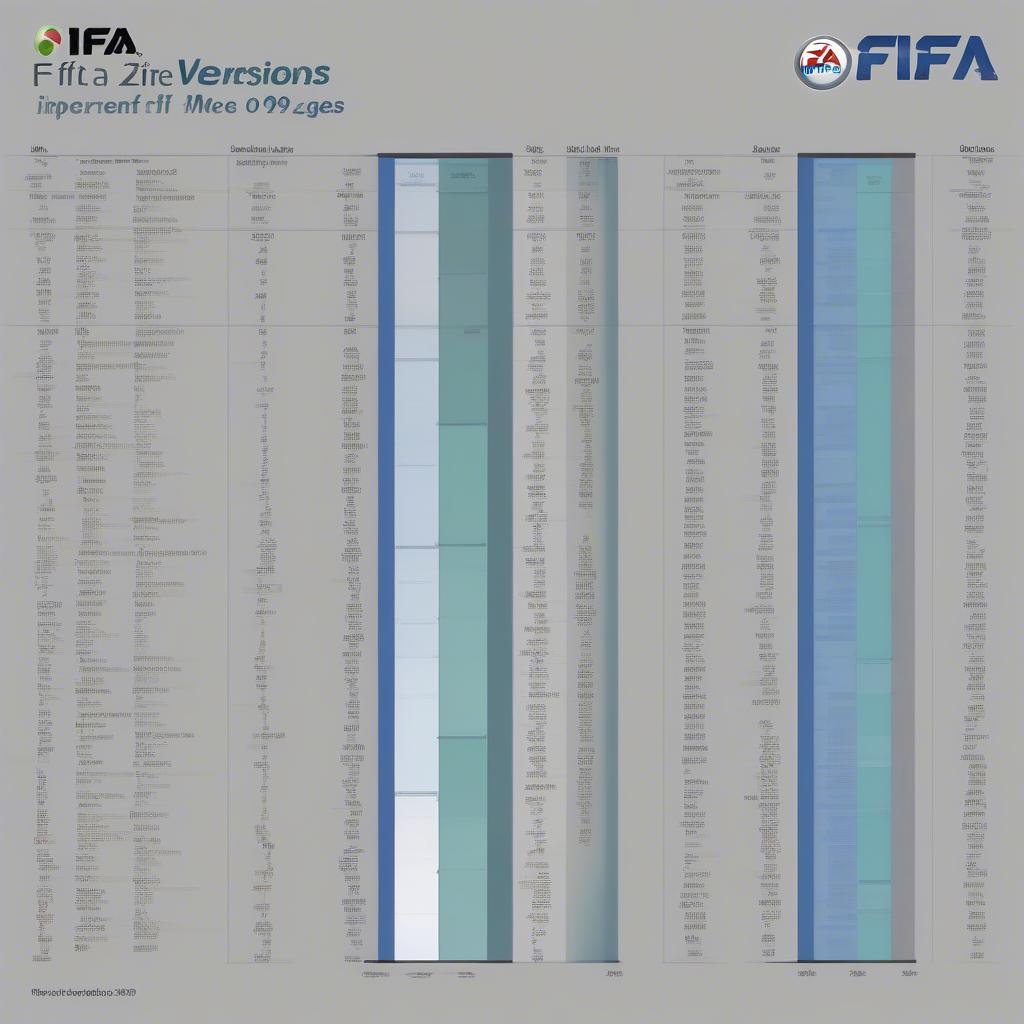 So sánh kích thước FIFA