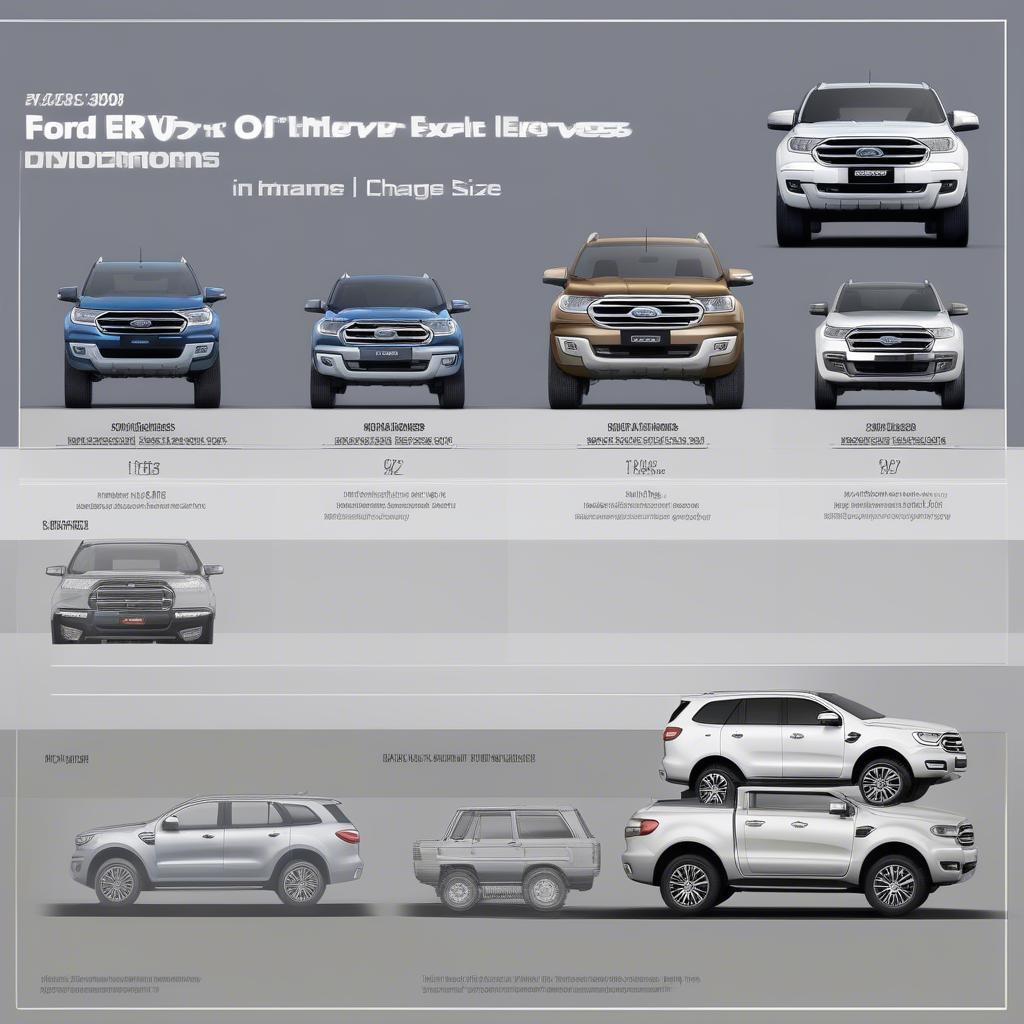 So sánh kích thước Ford Everest các năm