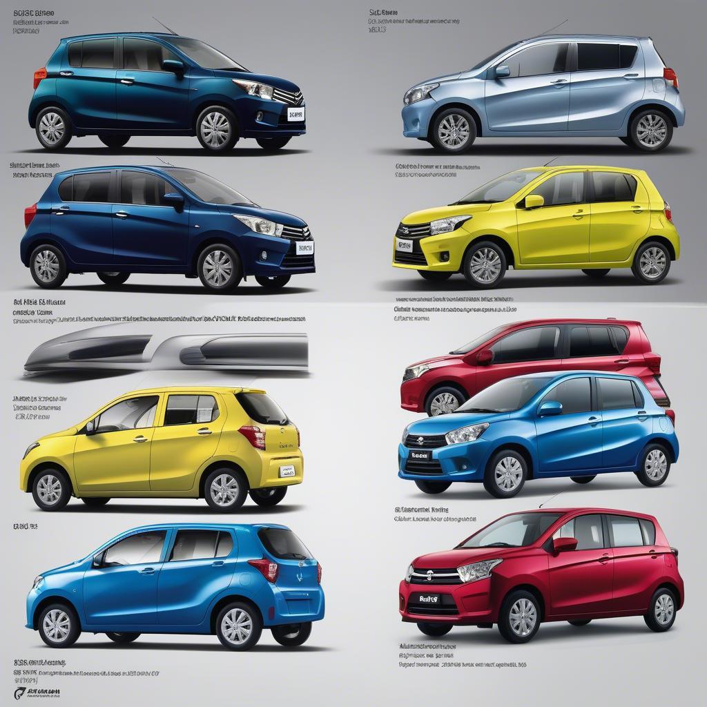 So sánh kích thước Suzuki Celerio